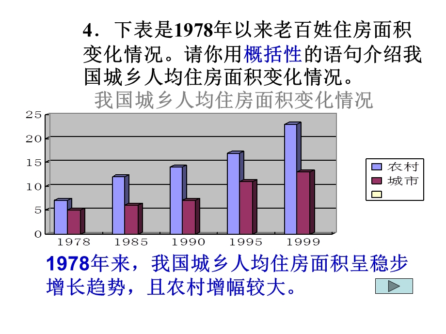 表文转换（用）ppt课件.ppt_第3页