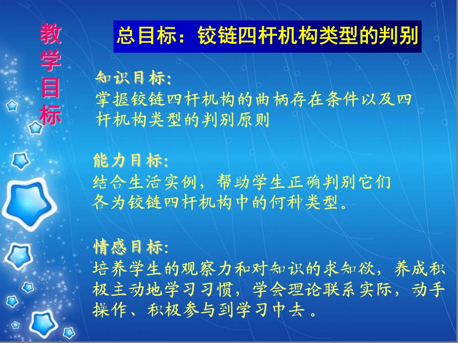 铰链四杆机构授课ppt课件.ppt_第2页