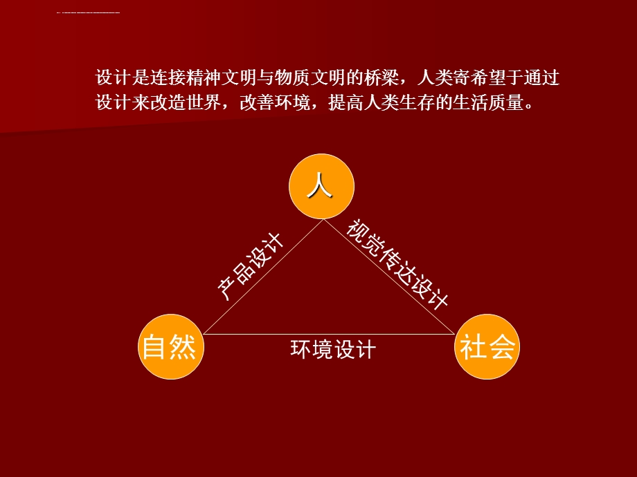 视觉传达设计专业介绍ppt课件.ppt_第2页