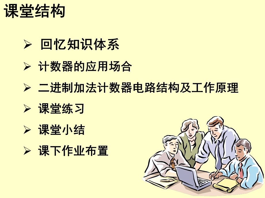 计数器公开课ppt课件.ppt_第3页