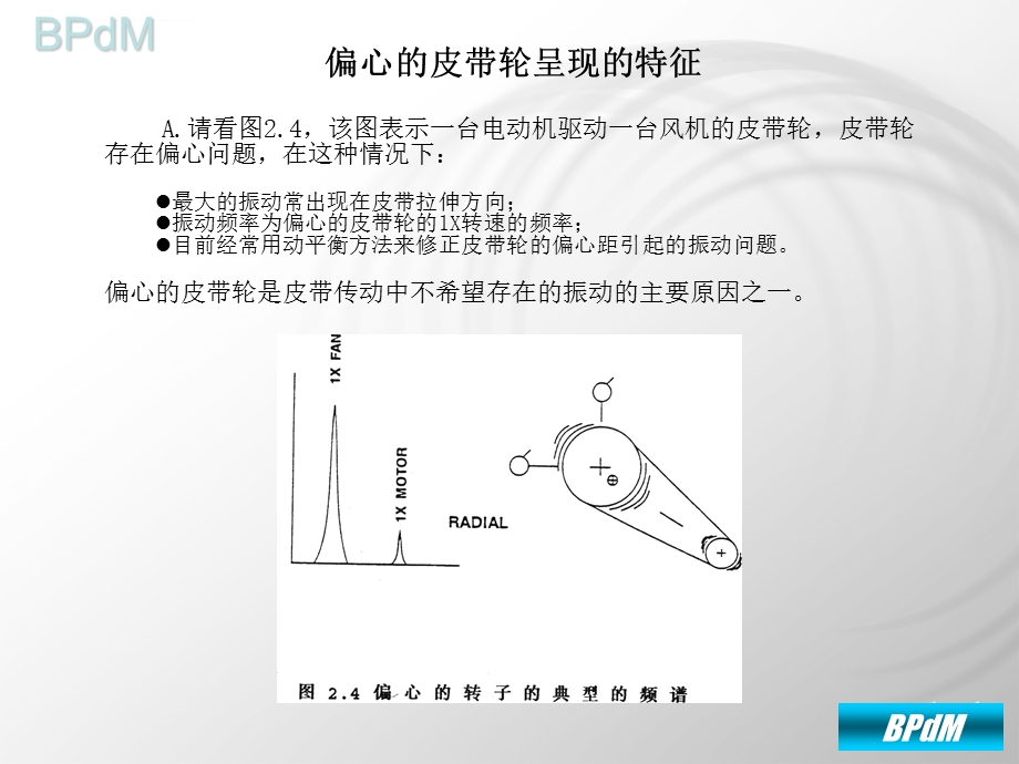 转子偏心和弯曲ppt课件.ppt_第3页