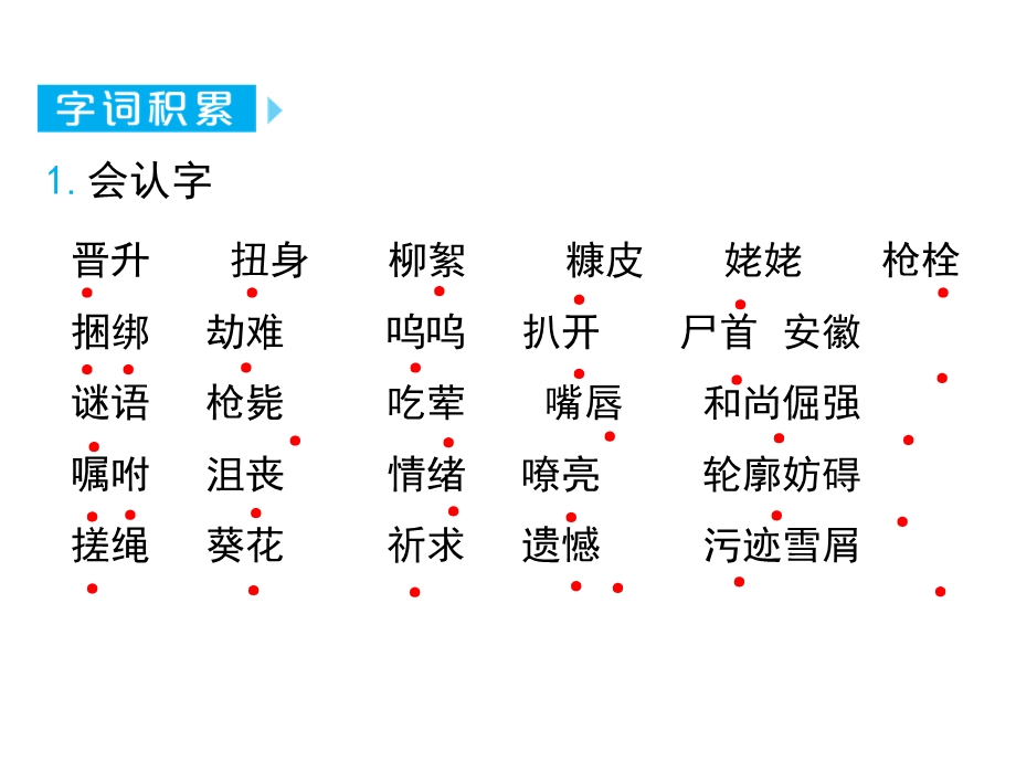 部编版四年级下册语文第六单元知识总结复习ppt课件.pptx_第2页