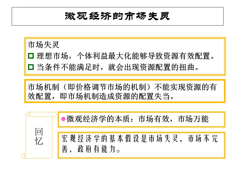 边际成本定价法ppt课件.ppt_第2页