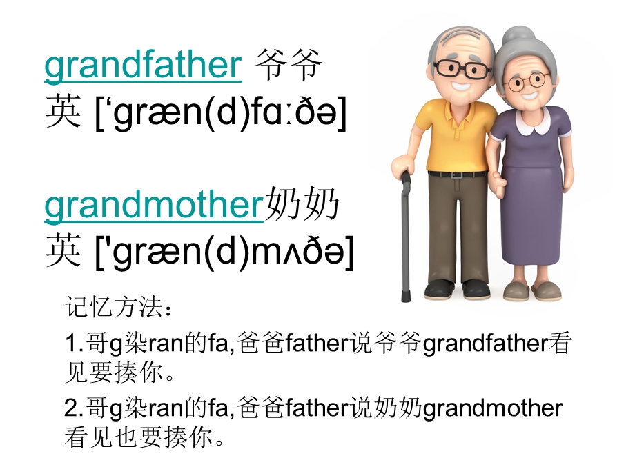 英语三年级下册速记单词ppt课件.ppt_第2页