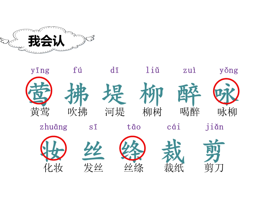 部编二年级下册第一单元复习ppt课件.ppt_第2页