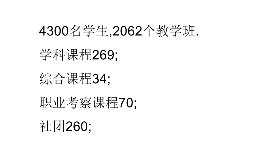 北京十一学校课程ppt课件.pptx_第2页