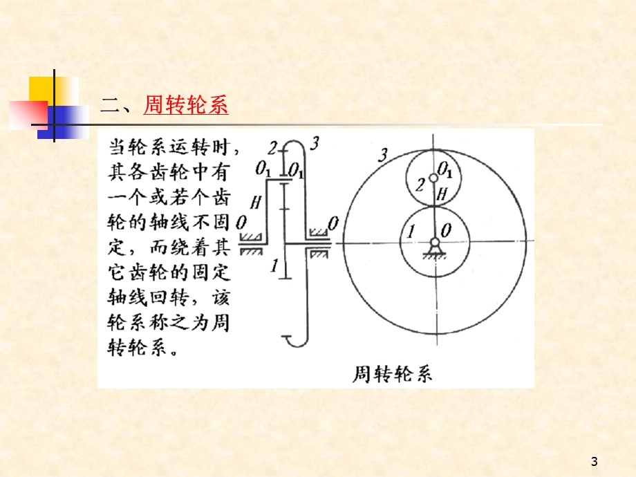 轮系及其设计ppt课件.ppt_第3页