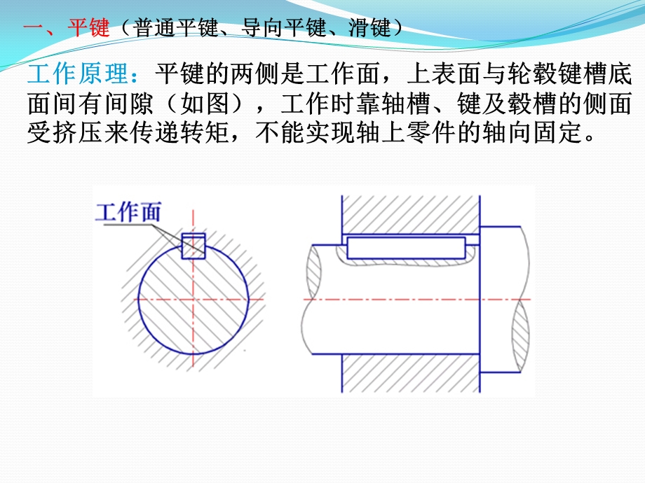 键连接课件.ppt_第2页