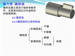 键连接课件.ppt