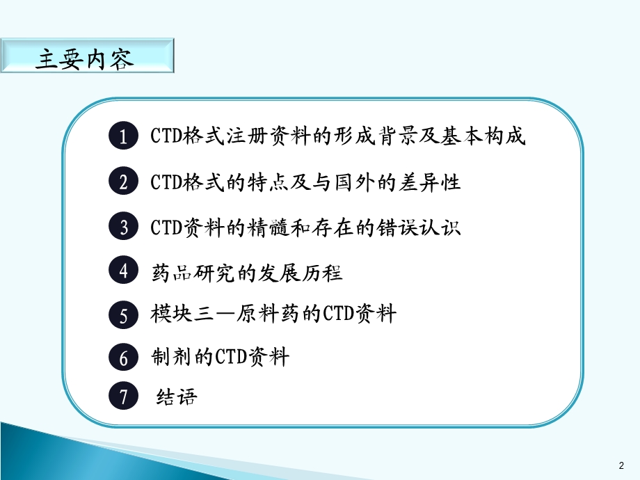 药品注册的CTD格式 孙亚洲老师ppt课件.ppt_第2页