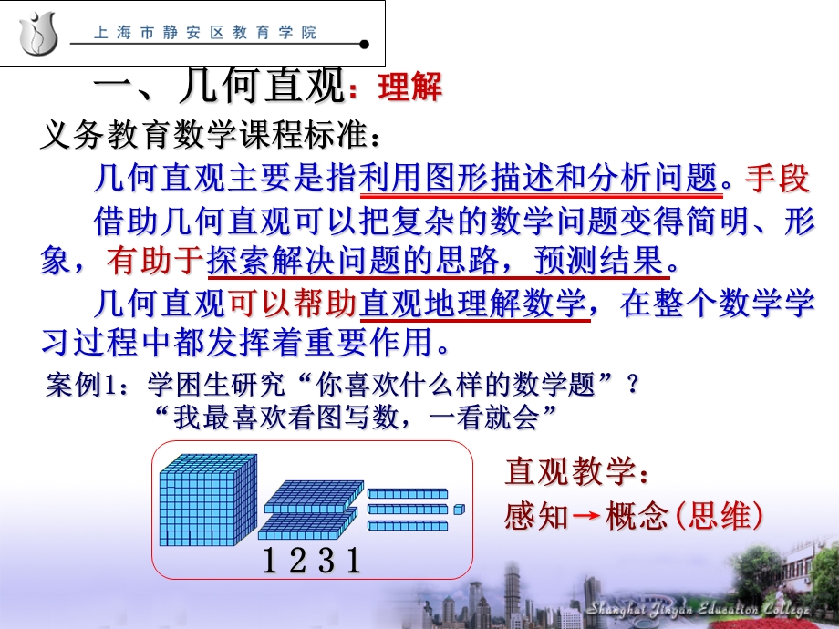 试谈 “几何直观”与“直观想象”ppt课件.ppt_第2页