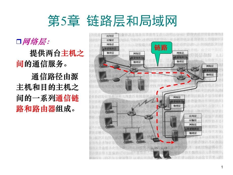 计算机网络自顶向下方法(第四版)ppt课件第5章.ppt_第1页