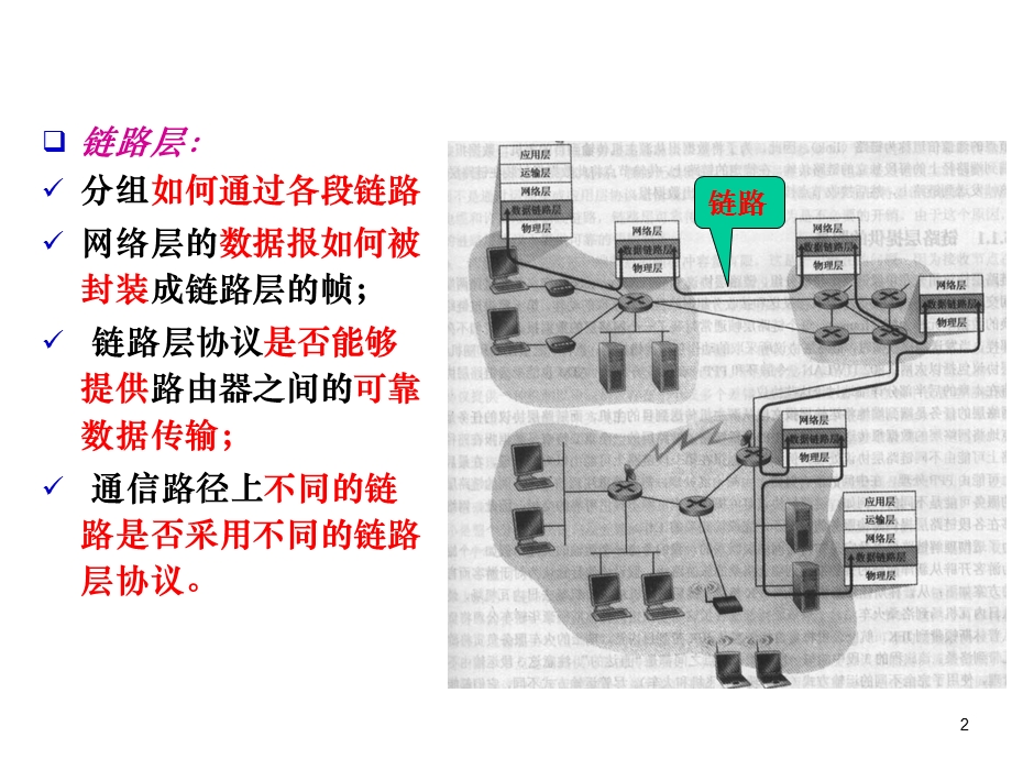 计算机网络自顶向下方法(第四版)ppt课件第5章.ppt_第2页