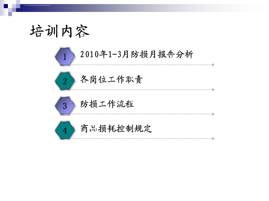 防损管理培训(收银员)ppt课件.ppt_第2页