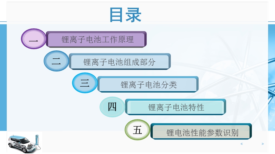 锂离子电池原理介绍ppt课件.pptx_第2页