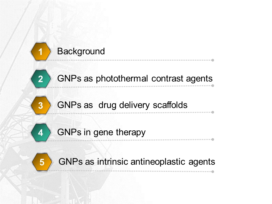 金纳米粒子在抗肿瘤方面应用ppt课件.ppt_第2页