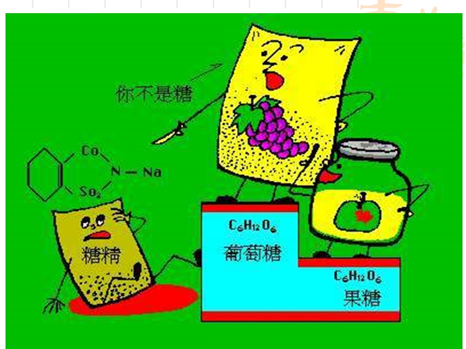 蔗糖与麦芽糖淀粉与纤维素的结构式物理性质ppt课件.ppt_第3页