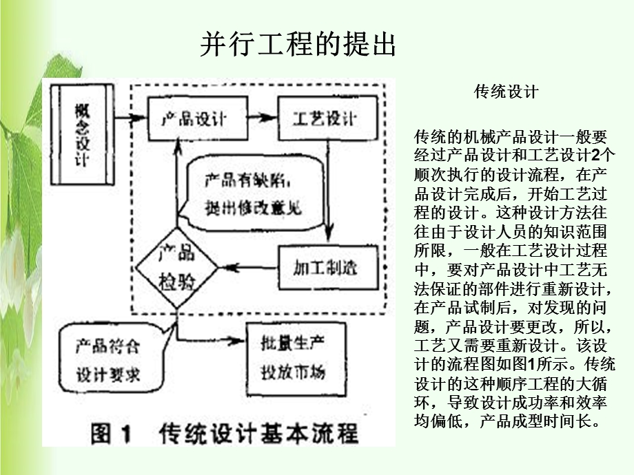 计算机辅助工程CAX技术ppt课件.ppt_第2页