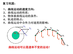 运动的合成与分解ppt课件.ppt