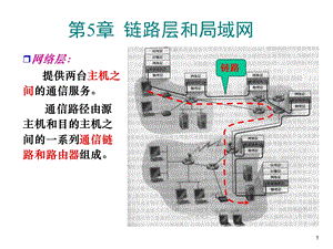 计算机网络自顶向下方法(第四版) 中文版ppt课件 第五章.ppt