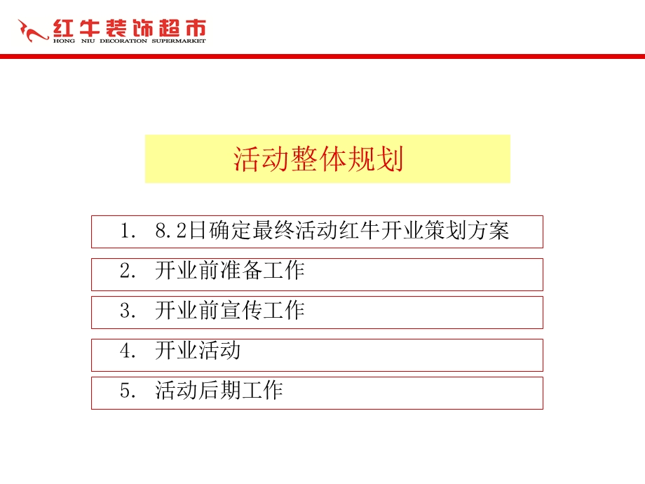 装饰公司开业活动策划方案ppt课件.ppt_第2页