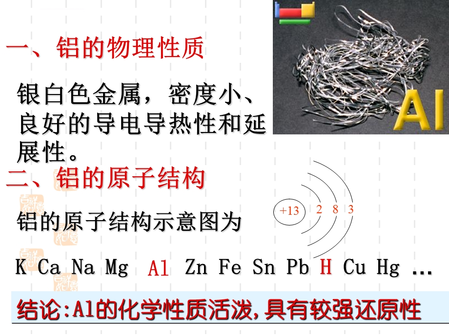 铝的性质ppt课件.ppt_第2页