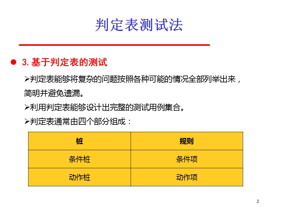 软件测试判定表测试法和测试ppt课件.ppt_第2页