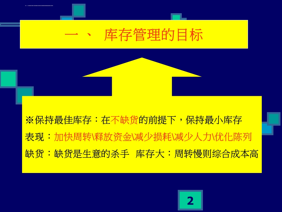 超市库存管理ppt课件.ppt_第2页