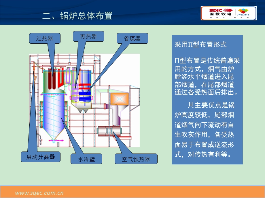 锅炉受热面培训ppt课件(1000MW机组水冷壁).ppt_第3页