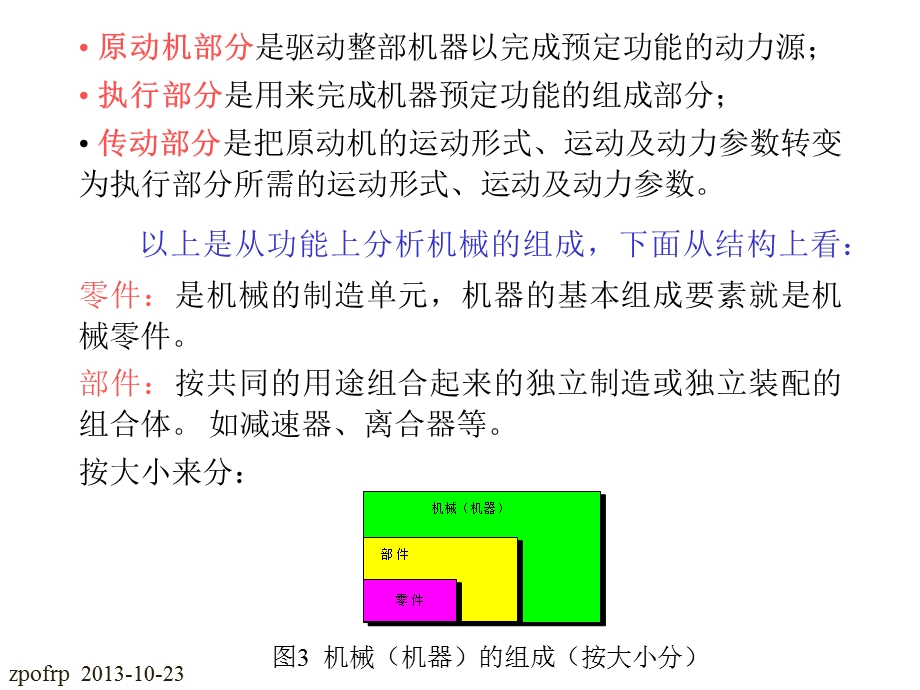 西工大机械设计课件完整版.ppt_第3页