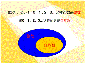 因数、倍数、2、3、5倍数特征复习ppt课件.ppt