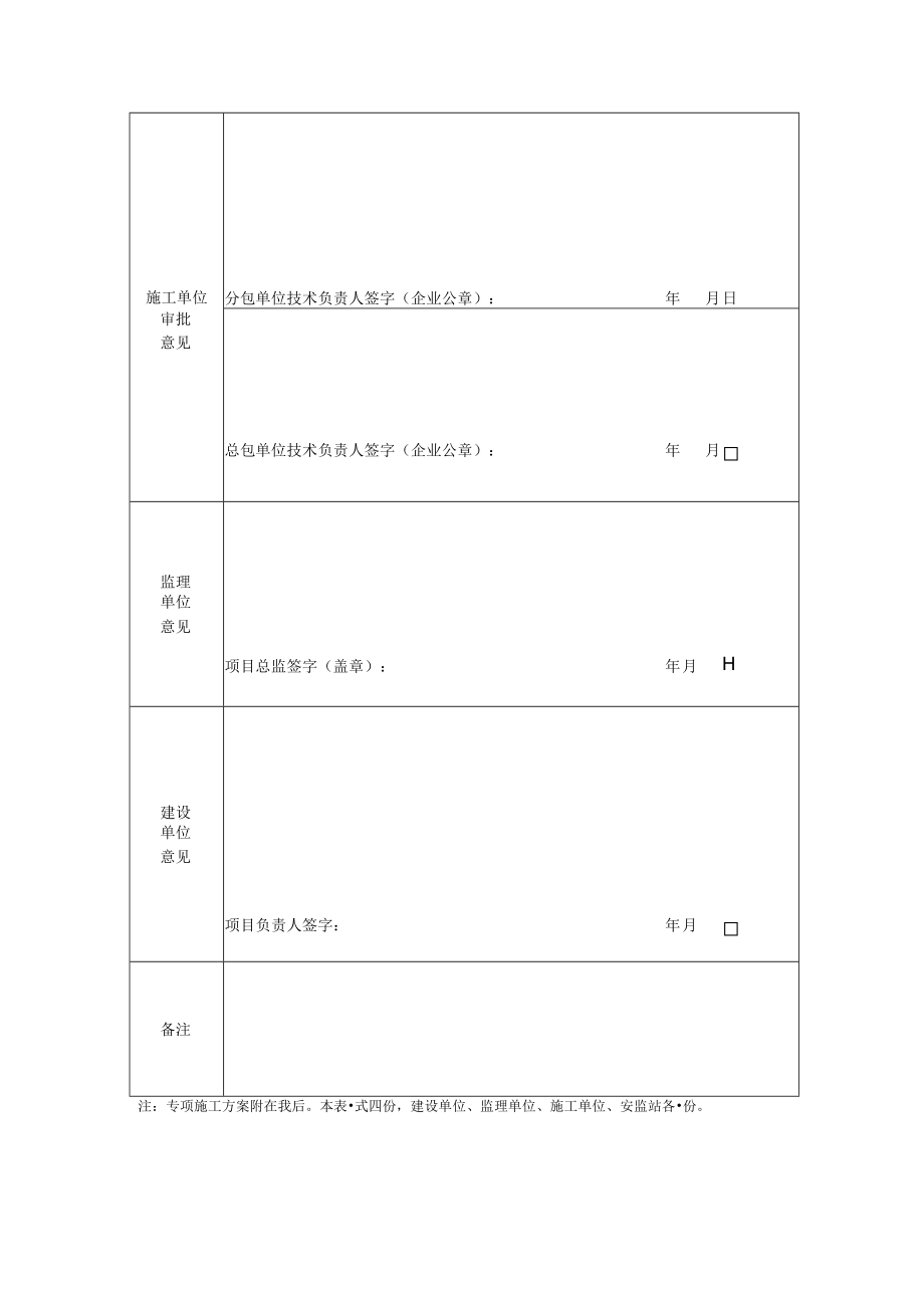 超过一定规模危险性较大的分部分项工程专项施工方案审批表.docx_第2页