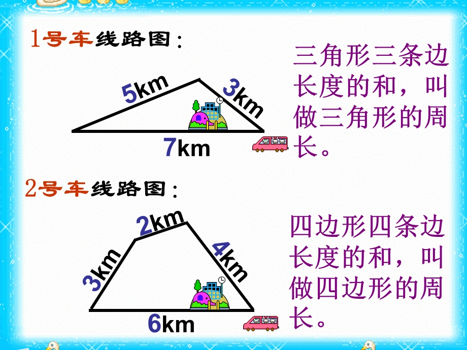 长方形和正方形的周长(ppt课件).ppt_第2页