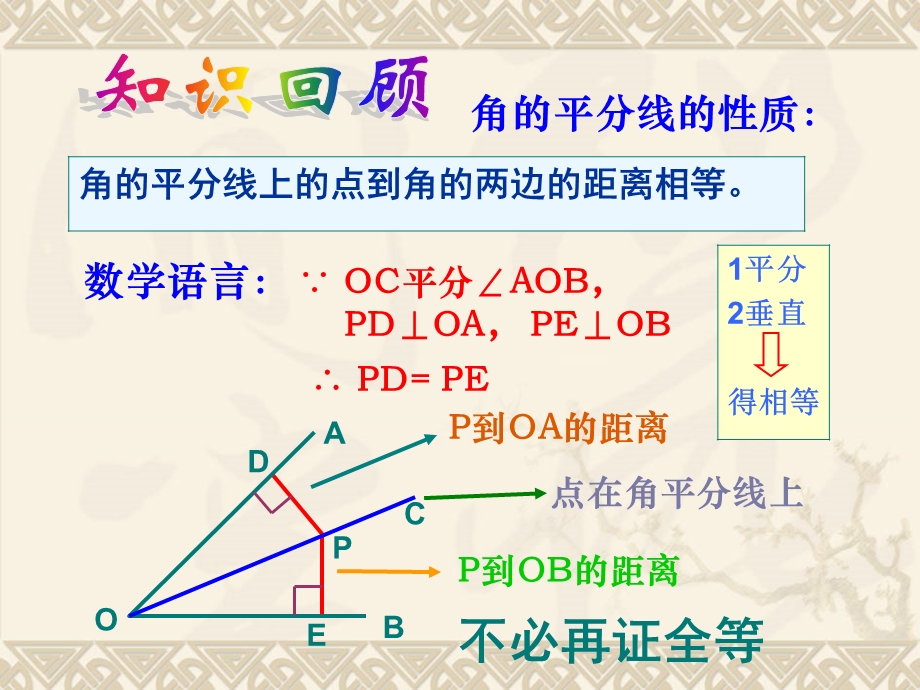 角平分线的性质（第2课时）ppt课件.ppt_第2页