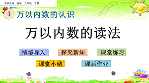 西师大版数学二年级下册《万以内数的读法》ppt课件.pptx