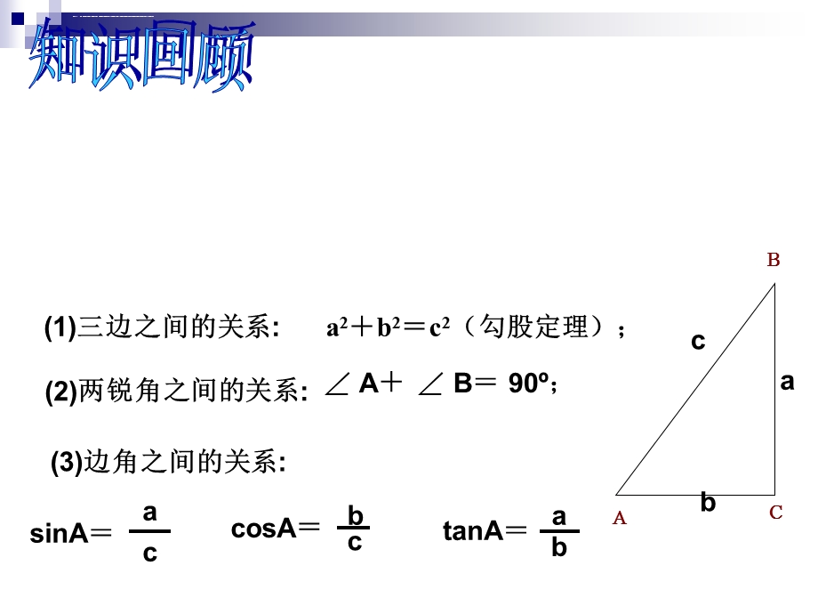 解直角三角形(优秀ppt课件).ppt_第2页