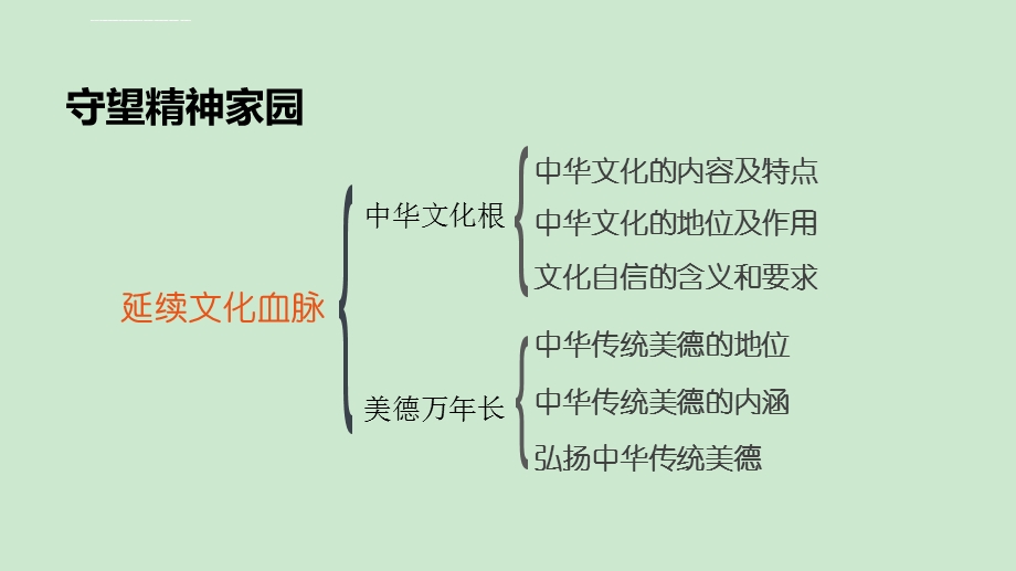 部编人教版九年级上册道德与法治第五课守望精神家园期末复习ppt课件.ppt_第2页