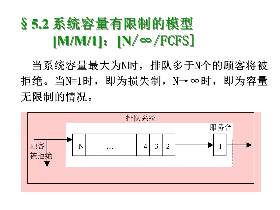 运筹学5.2系统容量有限制的模型ppt课件.ppt_第1页