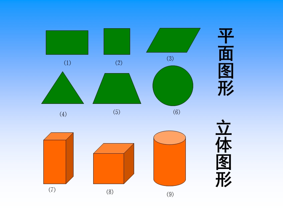 长方体和正方体的认识详解ppt课件.ppt_第2页