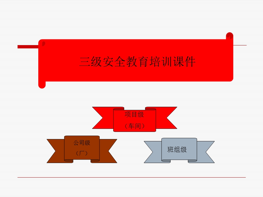 三级教育培训项目级培训ppt课件.ppt_第2页