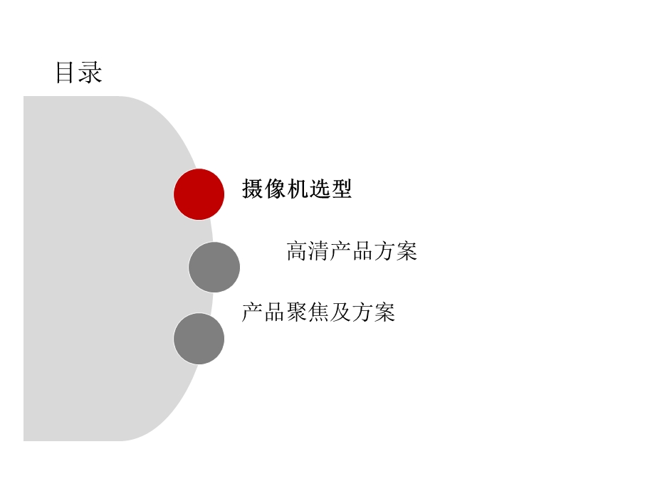 海康威视 摄像机选型ppt课件.pptx_第2页