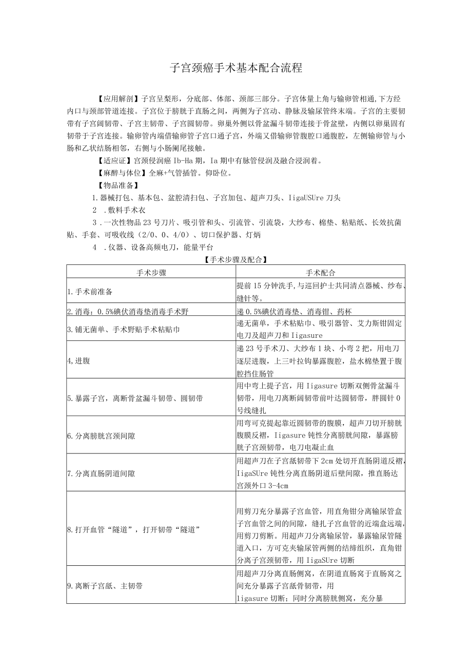 子宫颈癌手术基本配合流程.docx_第1页