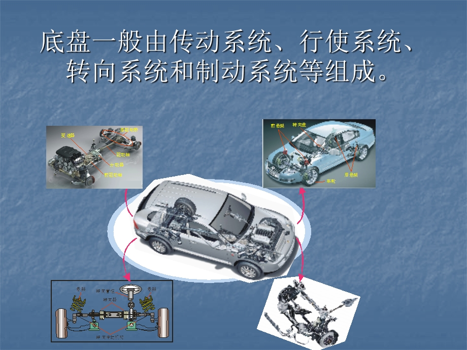 车轮制动器的检修ppt课件.ppt_第3页