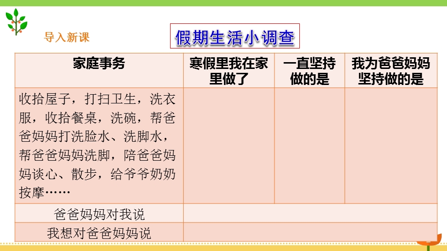 部编人教版道德与法治五年级下册《让我们的家更美好》优质ppt课件.pptx_第2页