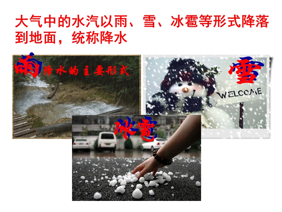 降水的主要类型ppt课件.ppt_第1页