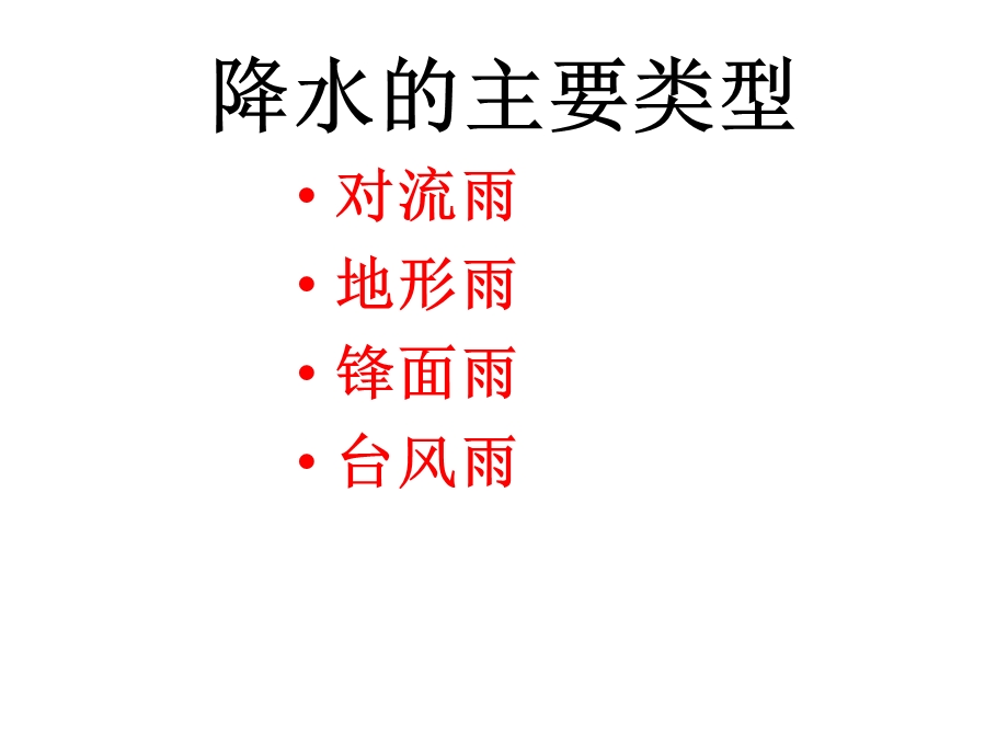 降水的主要类型ppt课件.ppt_第3页