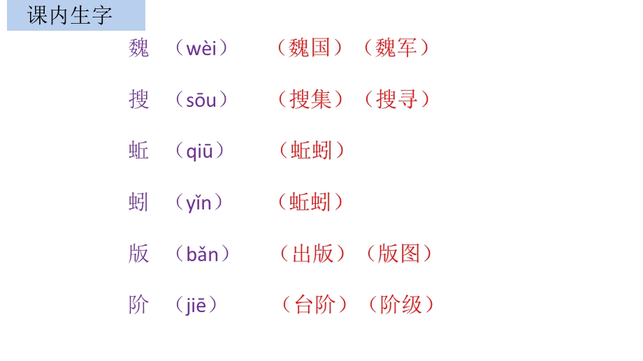 部编人教版六年级下册语文第五单元复习ppt课件.pptx_第3页