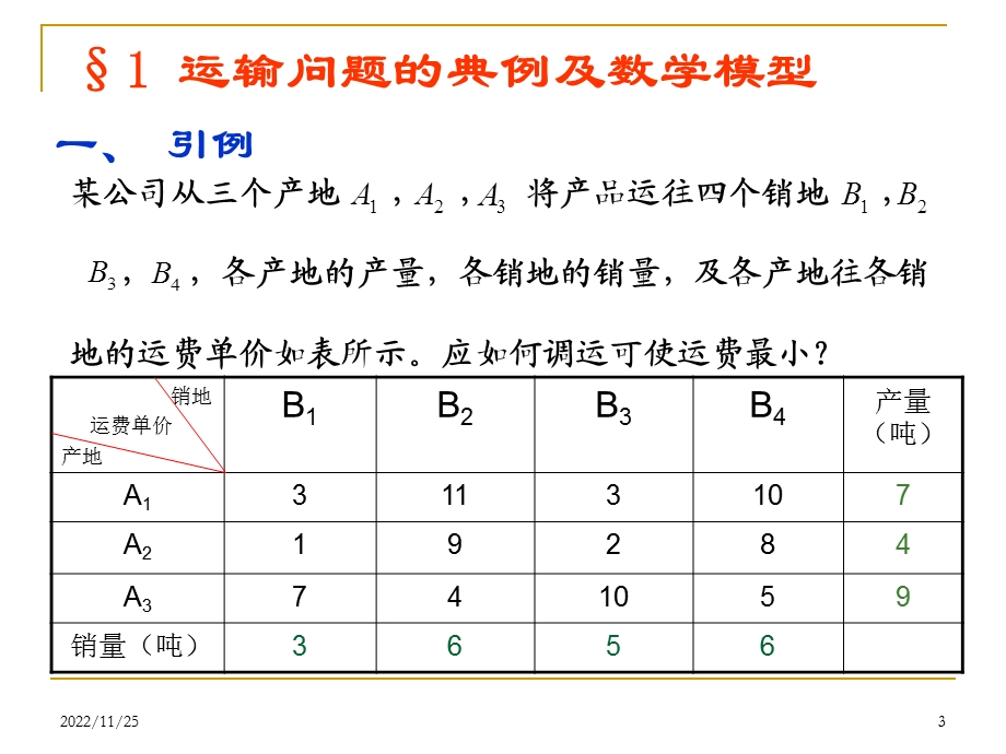 运筹学 第三章 运输问题ppt课件.ppt_第3页