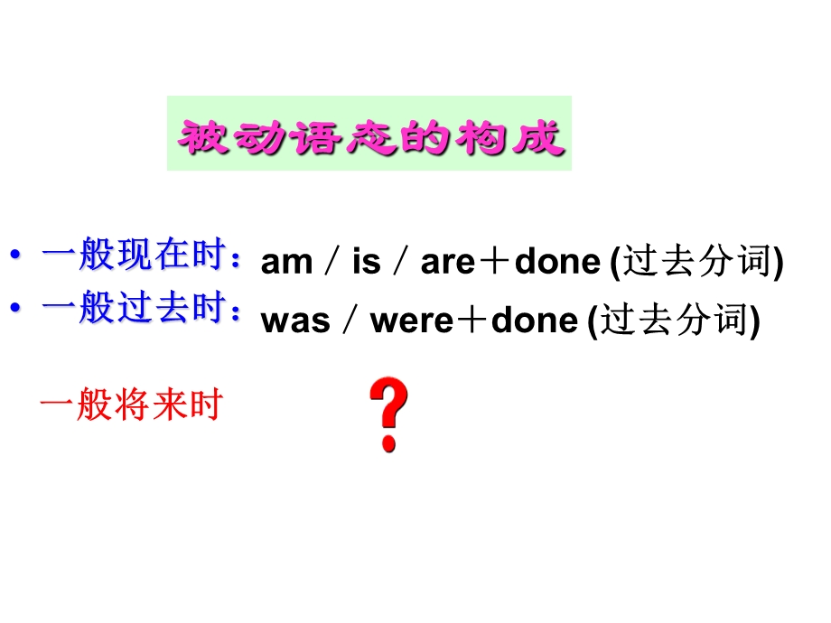 被动语态的构成一般将来时am／is／are+done过去分词ppt课件.ppt_第3页