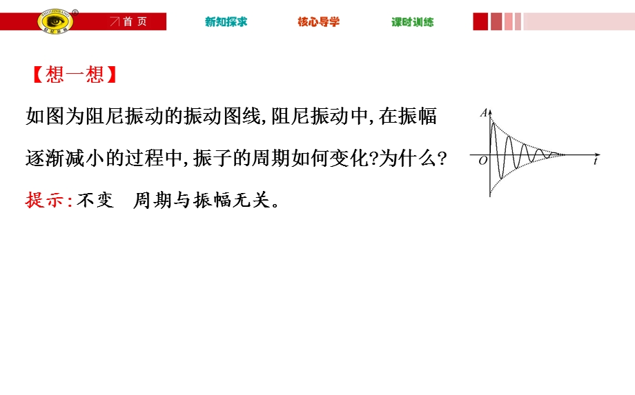 阻尼振动解析ppt课件.ppt_第3页